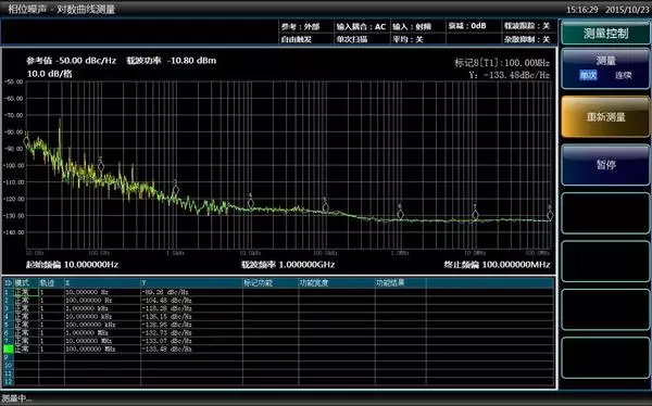 【技术】使用信号/频谱分析仪进行相位噪声测量的方法及注意事项