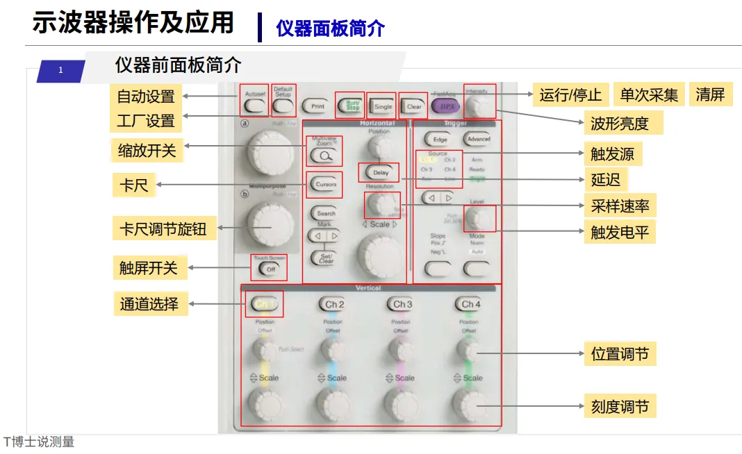 示波器操作教程及注意事项&常见使用方法